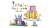 Klocki LEGO Koci domek Gabi 11205 Łakociowa Góra i Kiciowy Ogródek