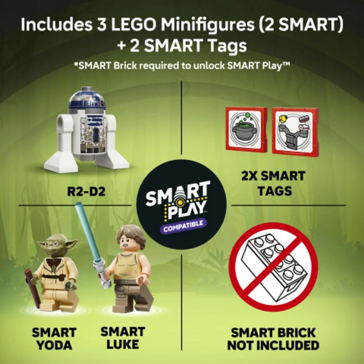 Klocki LEGO Star Wars 75422 SMART Play™: Chatka Yody i szkolenie Jedi